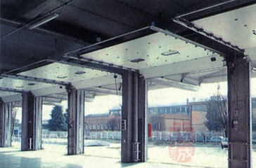 ��ҵ������